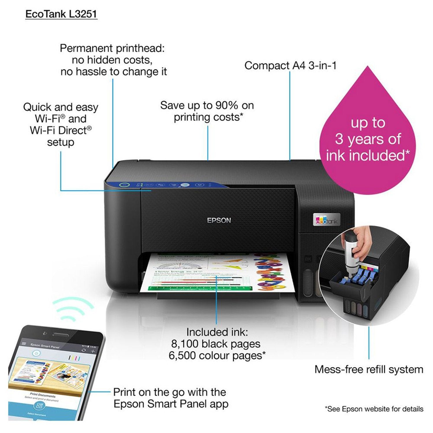 Epson EcoTank L3251